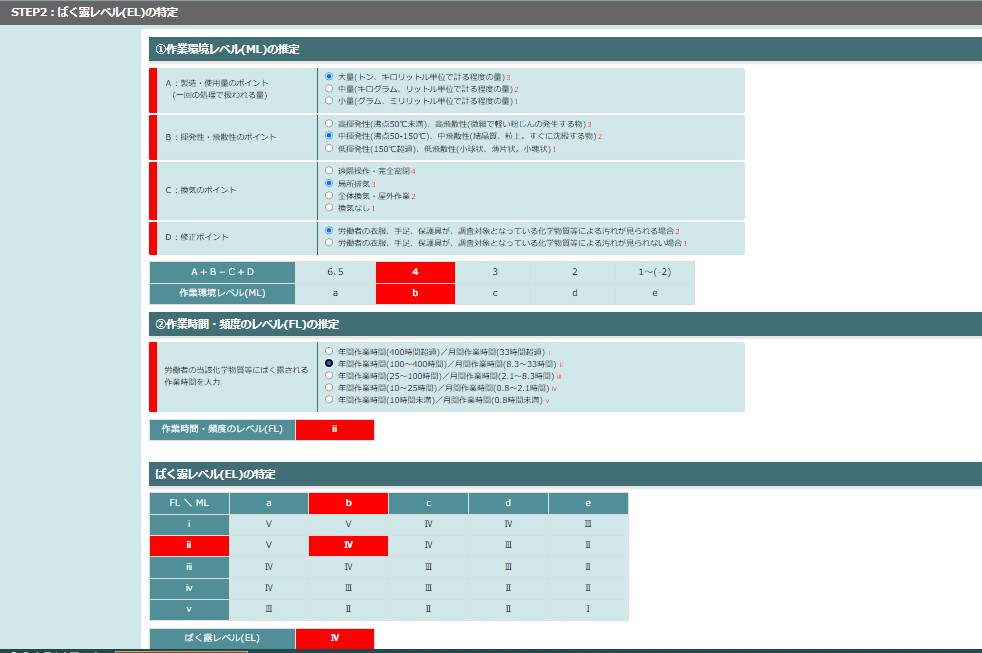 ばく露レベル(EL)の判定