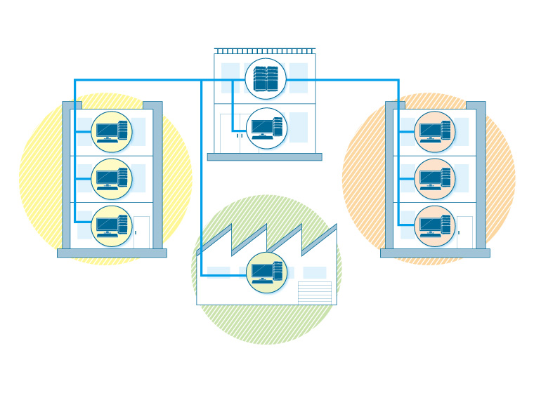 環境に合わせたフレキシブルな構成に対応